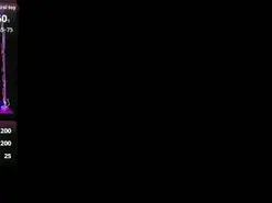 Amateur Live Sex Cam of dangerouscock