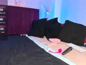 Cam4 Private Sex Chat of vnuss__