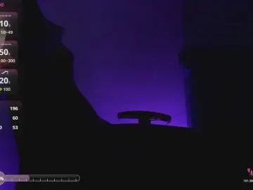 Cam4 Nude Webcam of Mia_Dollxxx