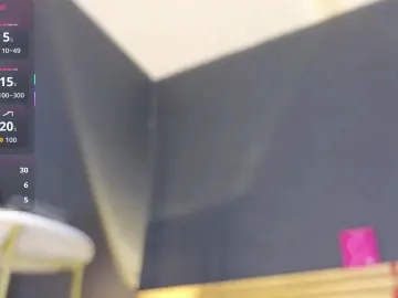 Cam4 Sex Cam of Agatha_Monfortt