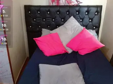 Cam4 Free Porn Cam of Cynthia94