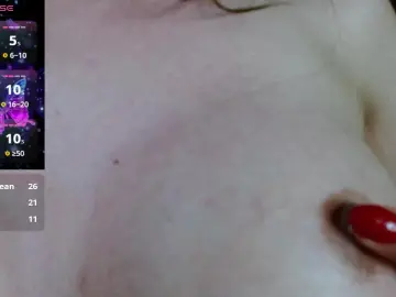 Cam4 Nude Webcam of Cynthia94