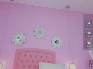 Cam4 Sex Cam of Aleskadoll_
