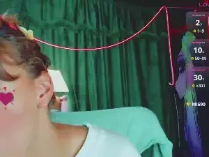 Cam4 Adult Video Chat of Summer_XO