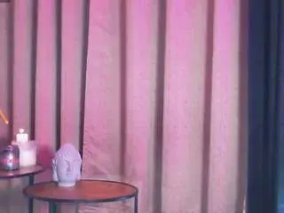 Camsoda Live Porn of angel-sailent