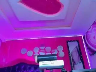 Camsoda Live Porn of shanellgirl