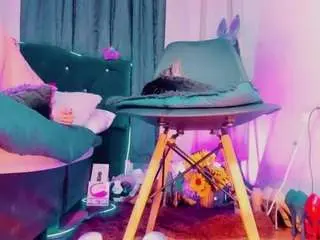 Camsoda Adult Webcam of lorena-capelli