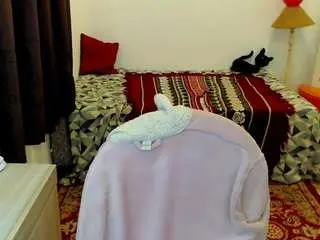 Camsoda Sex Cam of sophiefantasy