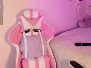 Camsoda Best Webcam of iam-emiily