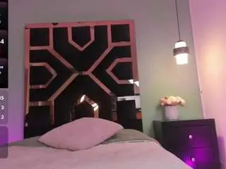 Camsoda Free Live Porn of electra-gosselin