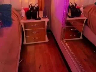Camsoda Best Webcam of foxxydolce
