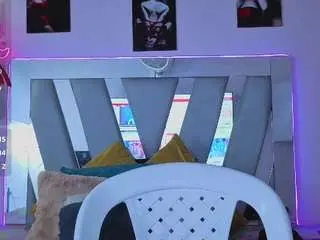 Camsoda Best Webcam of supradoll
