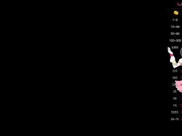 Chaturbate Best Webcam of alice_randy