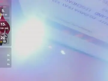 Chaturbate Live Porn of ambar_temptation