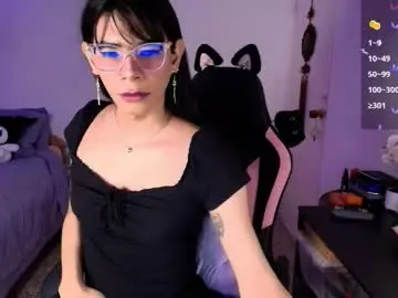 Chaturbate Best Webcam of miss_hikikomori