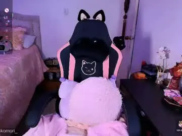 Chaturbate Sex Cam of miss_hikikomori