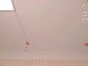 Chaturbate Private Sex Chat of nickiwestt___