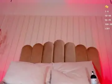 Chaturbate Watch Live Sex Cams of nickiwestt___