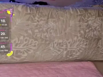 Chaturbate Adult Webcam of fuckmypusssyboy2