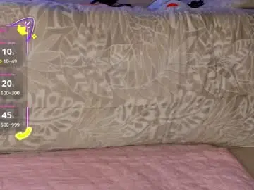 Chaturbate Adult Webcam of fuckmypusssyboy2