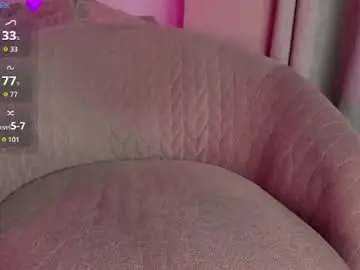 Chaturbate Adult Webcams of fuckmypusssyboy2