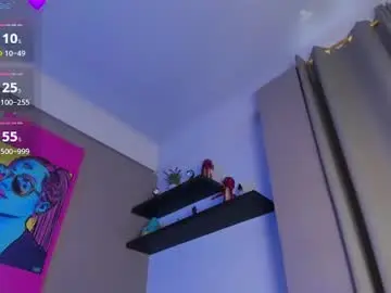 Chaturbate Private Sex Chat of fuckmypusssyboy2