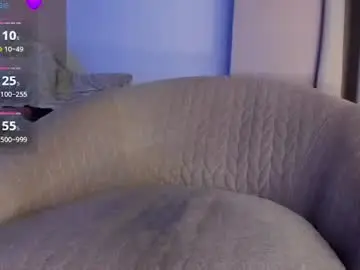 Chaturbate Live Sex Cam of fuckmypusssyboy2