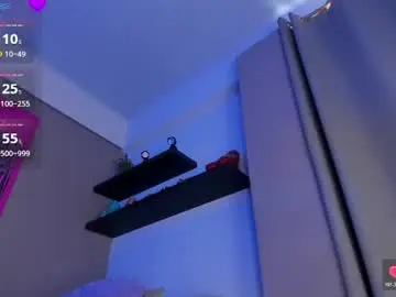 Chaturbate Free Porn Cam of fuckmypusssyboy2