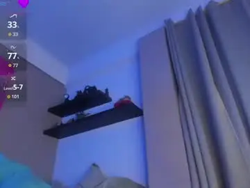 Chaturbate Free Live Porn of fuckmypusssyboy2