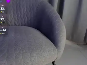 Chaturbate Adult Webcam of fuckmypusssyboy2