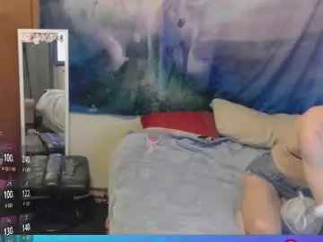 Chaturbate Sex Chat of xxxeddsxxxanaly