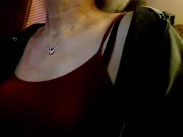 Chaturbate Free Live Porn of brandibme2