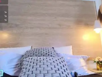 Chaturbate Sex Chat of hanna_evanns_