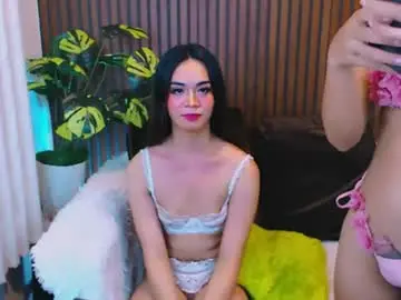 Chaturbate Adult Webcams of tempting_cherry2006