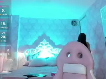 Chaturbate Adult Webcams of dara_petite_