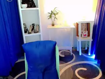 Chaturbate Free Live Porn of sweetladyapril