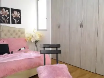 Chaturbate Private Sex Chat of abigail_f00x