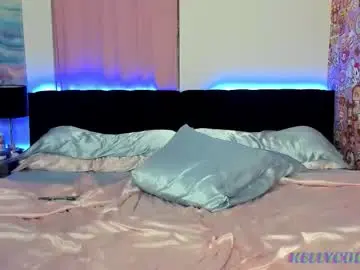 kellycocksin from chaturbate