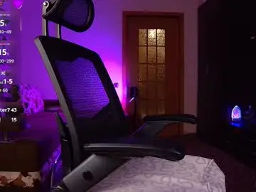 Chaturbate Live Porn of little_witch_sofia