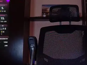 Chaturbate Best live sex cam show of little_witch_sofia