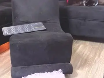 Chaturbate Best Webcam of danicandy_