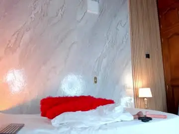 Chaturbate Adult Webcam of lolabby1