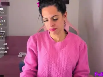 Chaturbate Nude Webcam of vittoria_lombardi07