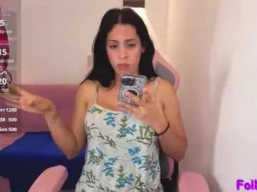 Chaturbate Best Webcam of vittoria_lombardi07