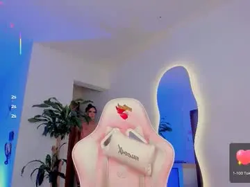 Chaturbate Adult Webcam of megan818185