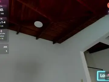 Chaturbate Live Sex Cam of amazing_tifanny