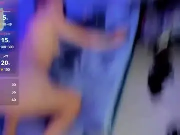 Chaturbate Best Webcam of rihanna_hotx