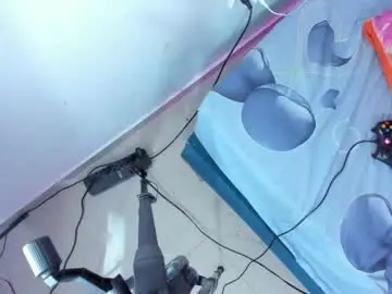 Chaturbate Watch Live Sex Cams of rihanna_hotx