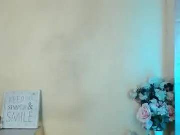 Chaturbate Live Sex of call_me__anna