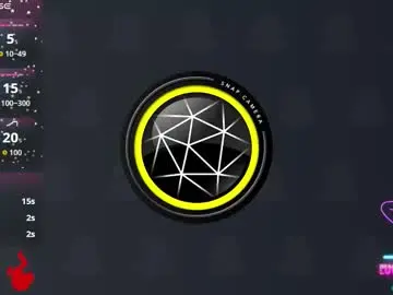 Chaturbate Adult Video Chat of gisele_fox